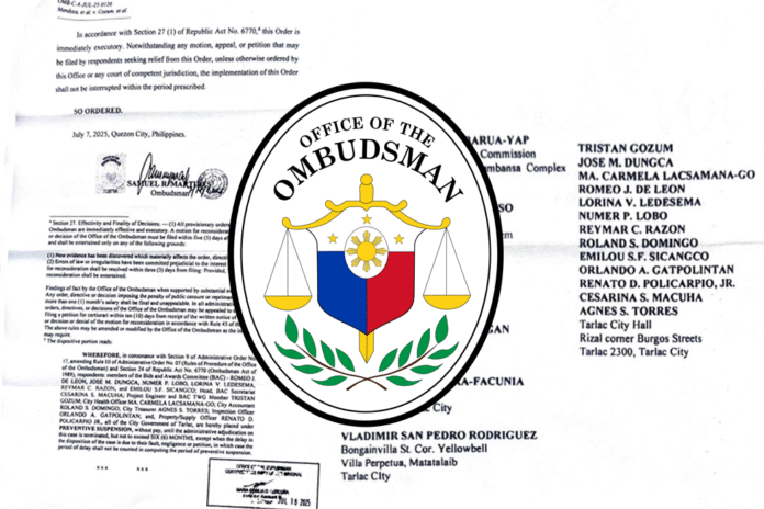 Ombudsman suspends 13 Tarlac City officials.