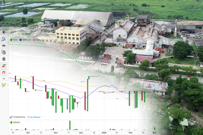 Central Azucarera de Tarlac declares dividends to shareholders.